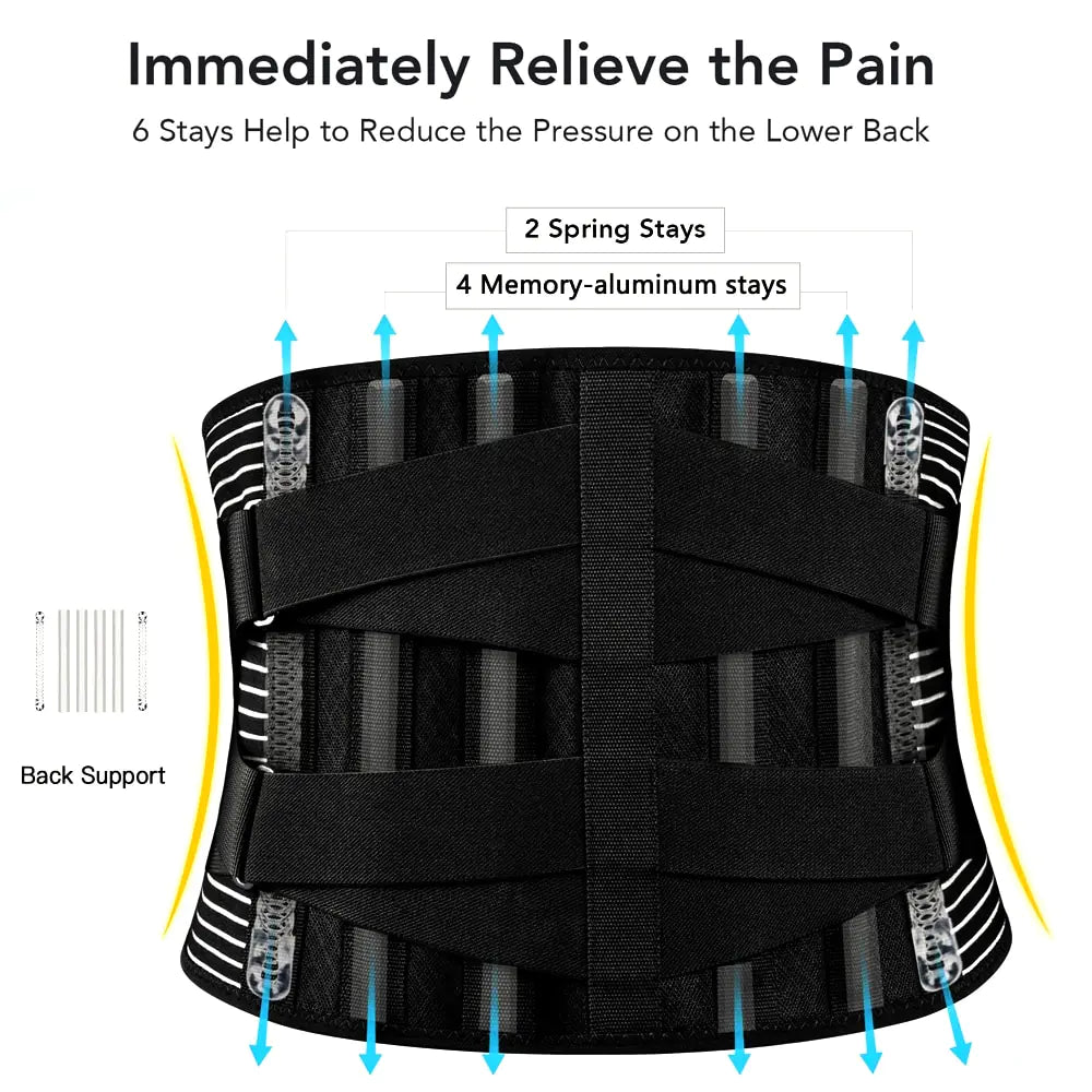 BackToBack Lower Back Support Belt