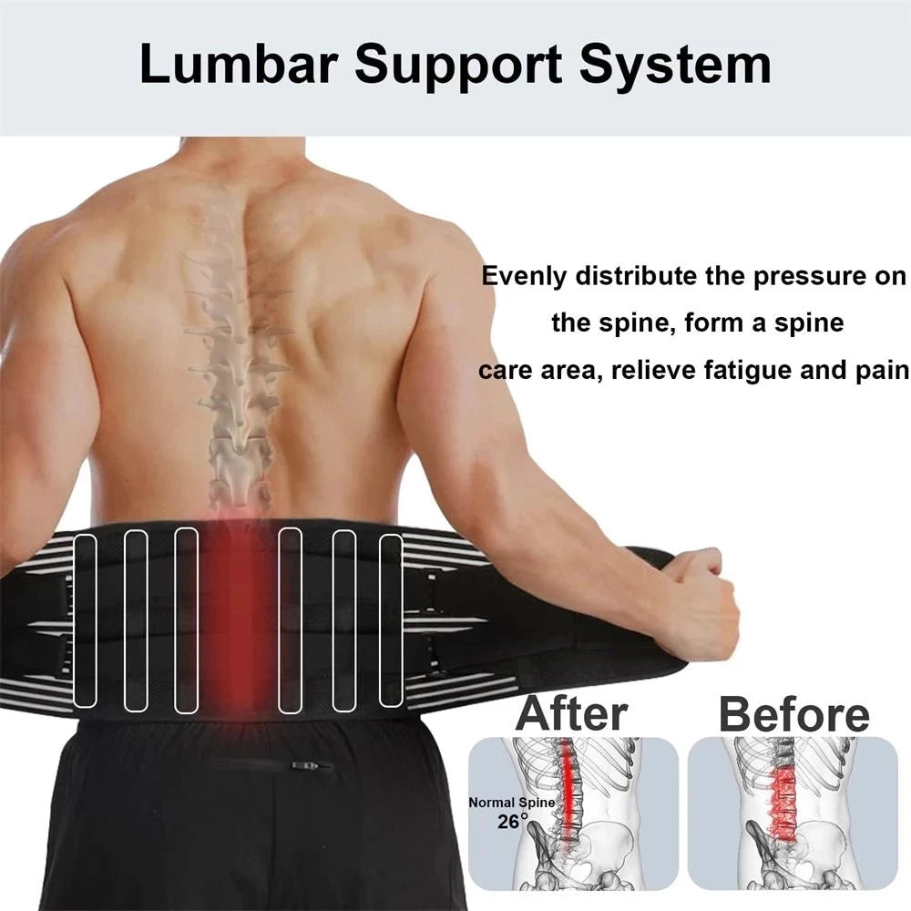 Medical Lumbar Support Belt - Orthopedic Waist Brace for Men and Women, Spine Decompression and Pain Relief Corset